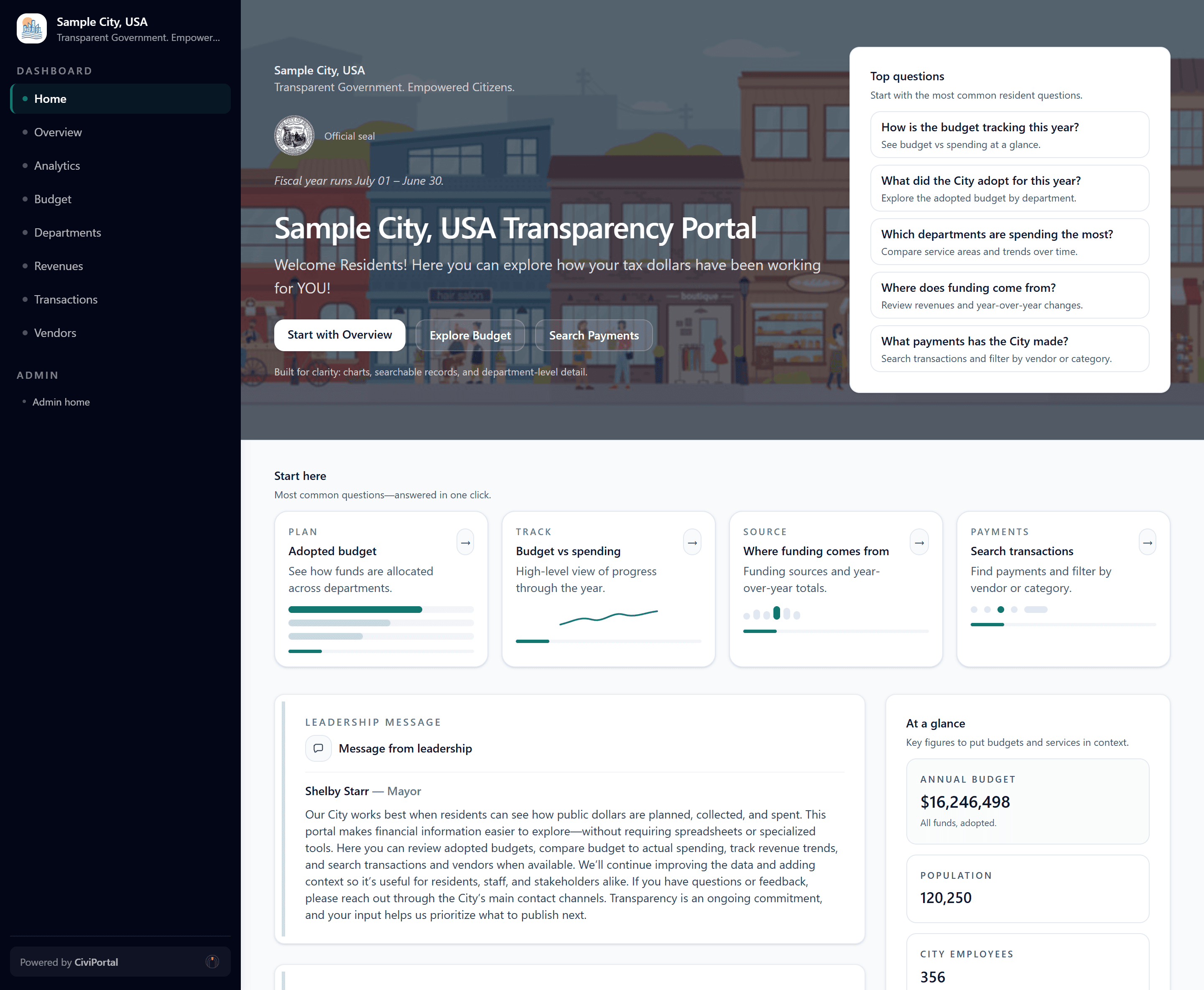 Citizen portal home page showing navigation and overview content